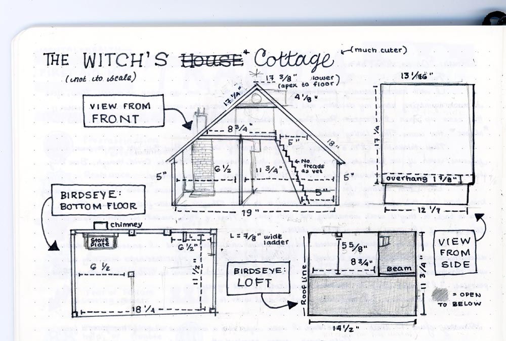 Photo of an open journal page on dot grid paper showing a schematic for the house with measurements.